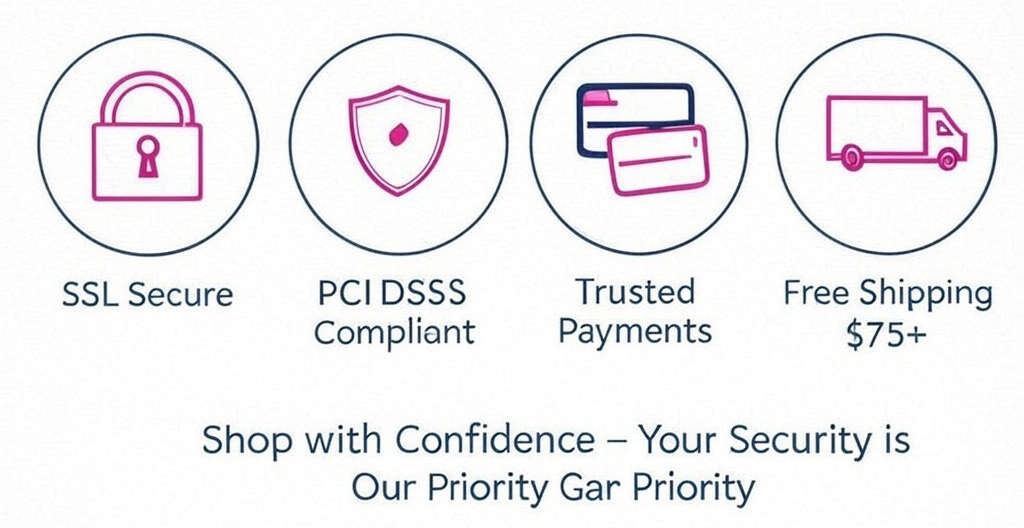 Trust-Badges